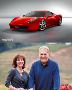 Top: Ferrari Bottom: Carano